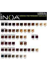 Loreal Professionnel Inoa 1 Siyah Saç Boyası 60 Gr - 6