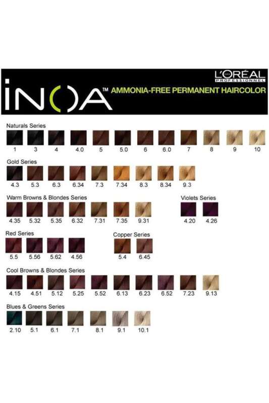 Loreal Professionnel Inoa 9 Sarı Saç Boyası 60 Ml - 4